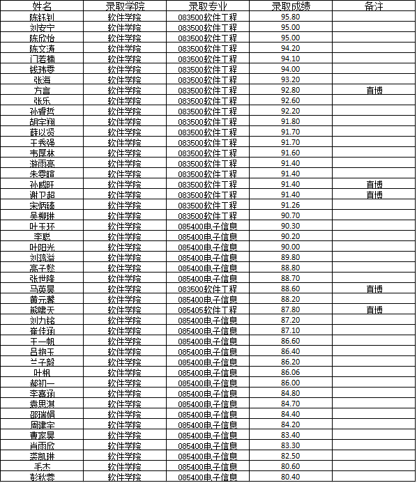 非凡娱乐