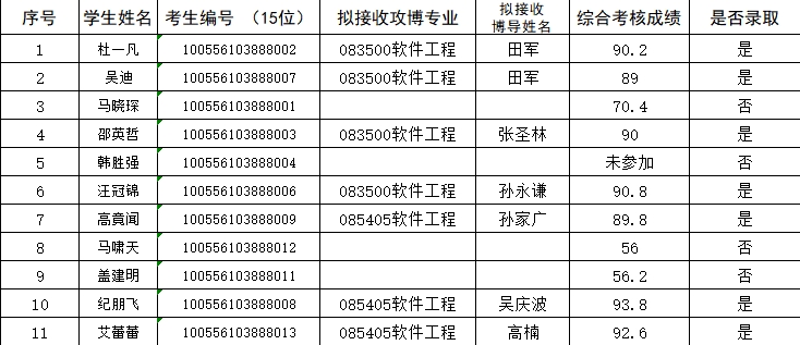 非凡娱乐