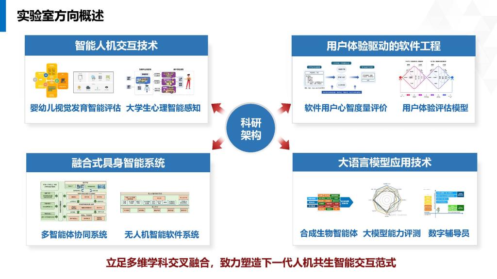 非凡娱乐